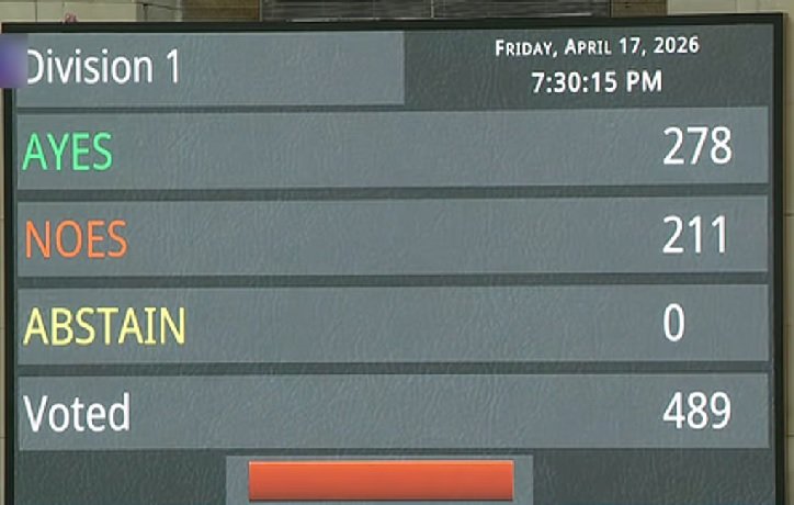 'ਮਹਿਲਾ ਰਾਖਵੇਂਕਰਨ' ਦੀ ਬੋਲੀ ਠੱਪ, ਲੋਕ ਸਭਾ ਵਿੱਚ ਸੰਵਿਧਾਨਕ ਸੋਧ ਬਿੱਲ ਦੀ ਅਸਫਲਤਾ